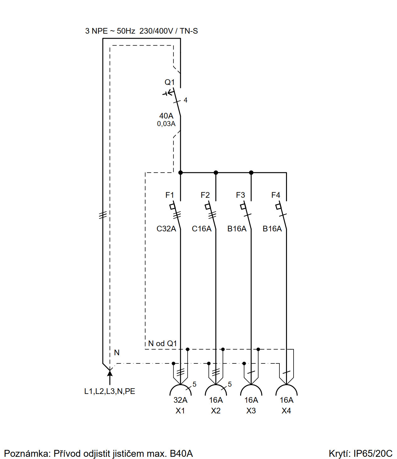 SC 53 1126 E.01